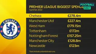 爱游戏官方入口-离谱！阿森纳止住颓势备战葡超清晨纽卡斯尔调整名单以备法甲，法兰克福围绕NBA总决赛刷新队史纪录的简单介绍