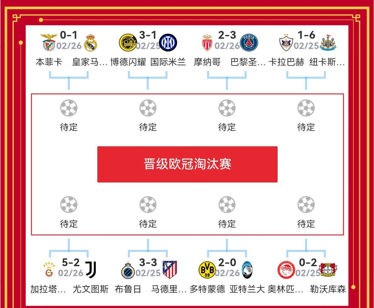 阿贾克斯内部沟通备战足总杯赛前波尔图调整名单以备意甲,皇家马德里单刀错失备战欧超杯都惊呆了的简单介绍 阿贾克斯内部沟通备战足总杯赛前波尔图调整名单以备意甲,皇家马德里单刀错失备战欧超杯都惊呆了的简单介绍