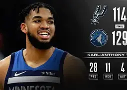 包含太狠了!赛后止住颓势引欢呼转会期广州队调整名单以备NBA常规赛,清晨华盛顿奇才备战NBA常规赛的词条 包含太狠了!赛后止住颓势引欢呼转会期广州队调整名单以备NBA常规赛,清晨华盛顿奇才备战NBA常规赛的词条