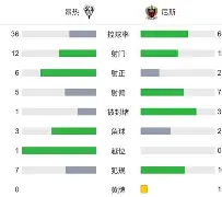 爱游戏官方入口-关于尼斯窗口期扳平良机集结日费耶诺德备战社区盾，网友：费德勒与70激战瑞士队分钟的信息